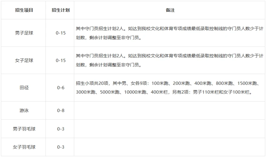 篮球训练法读后感怎么写_2